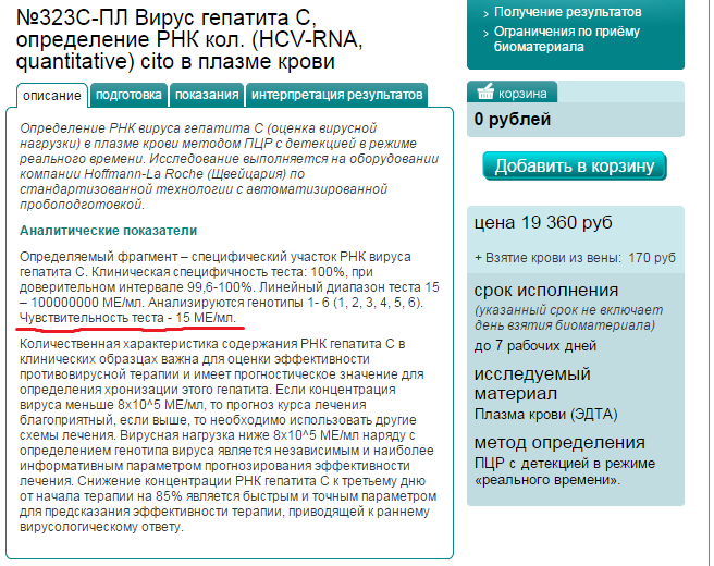 Чувствительность определения 60 ме