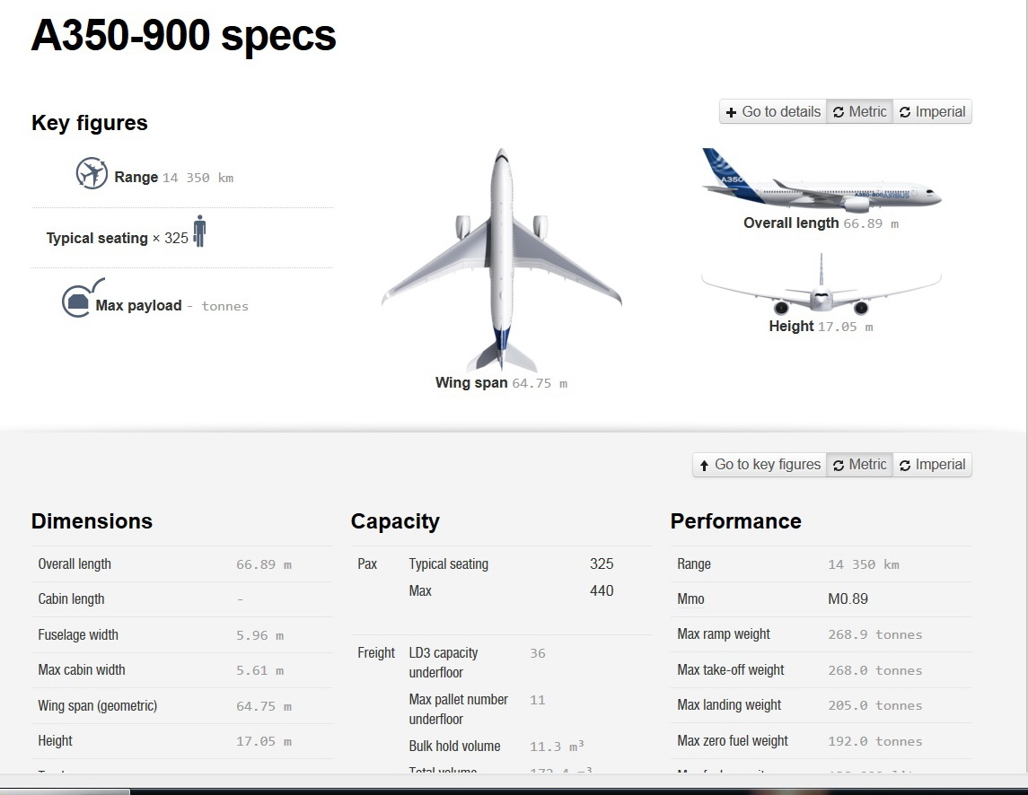 Airbus a350 900 схема рассадки